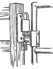 gate latch