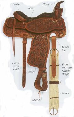 western saddle